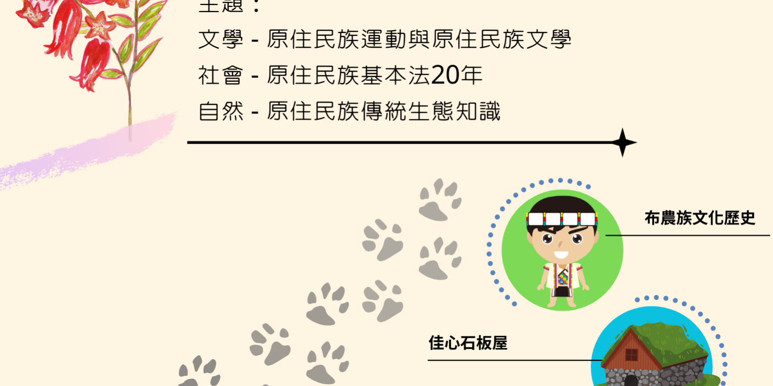 114年十二年課綱原住民族教育議題推廣計畫 種子教師培訓工作坊