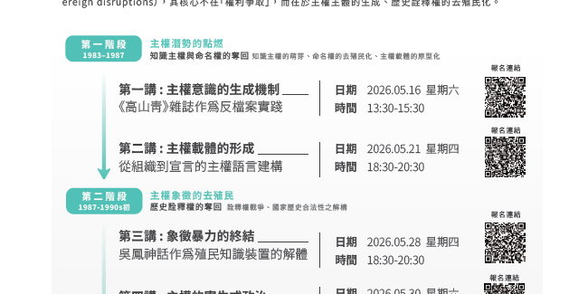 單元海報-原住民族運動